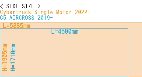 #Cybertruck Single Motor 2022- + C5 AIRCROSS 2019-